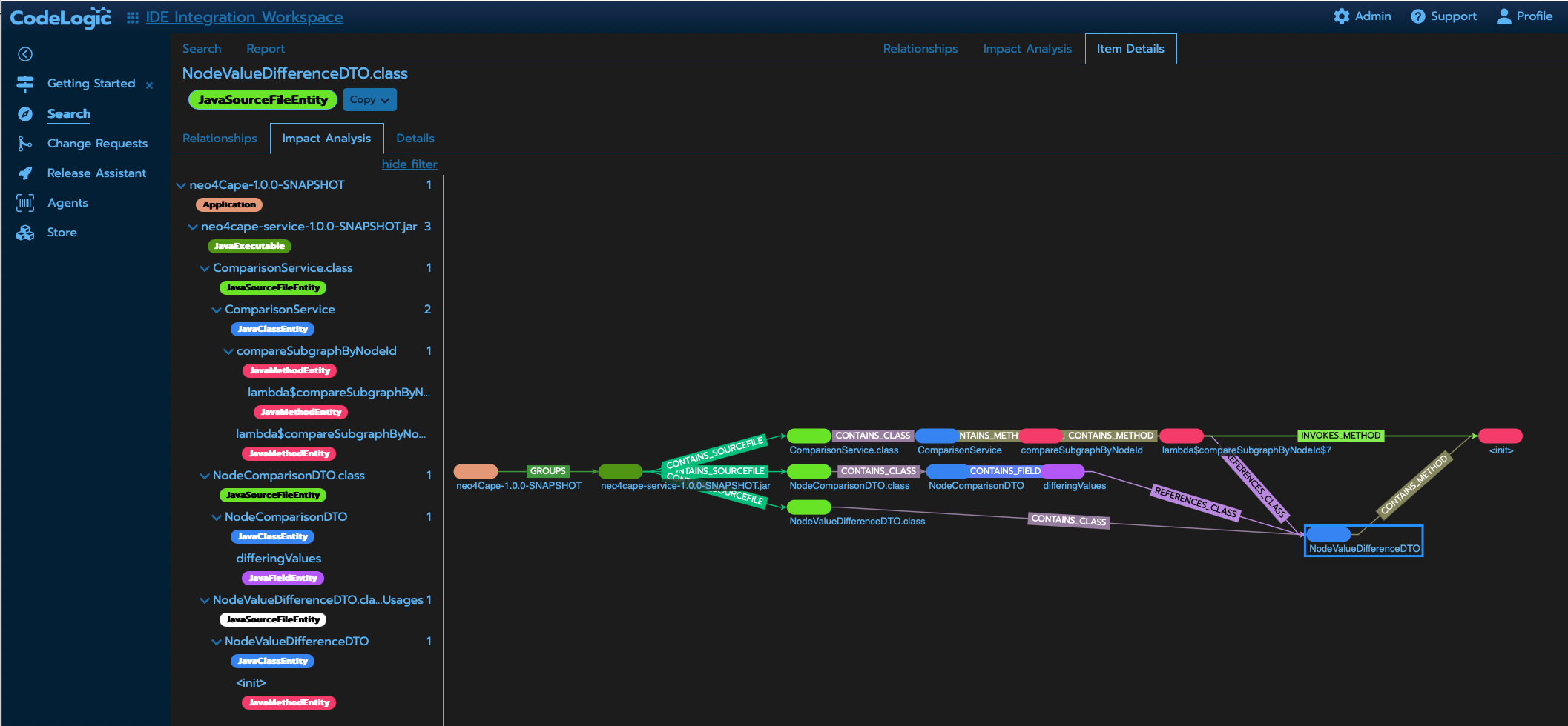 CodeLogic Item Details > Impact Analysis CodeLogic Item Details > Impact Analysis